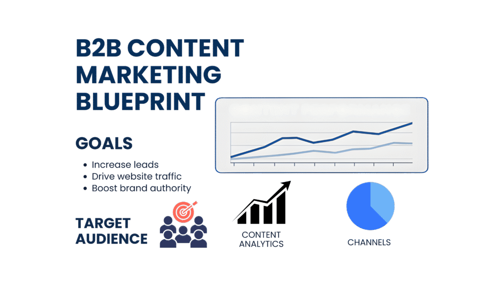 SEO Content Marketing Services