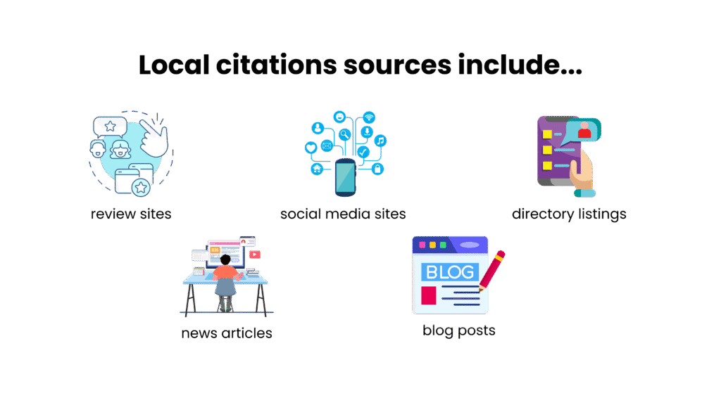 Business Citation Sites and Local SEO